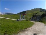 Planina Jezerca - Kalška gora